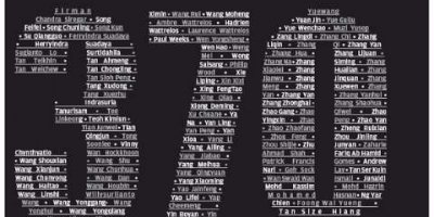 Kayıp Malezya uçağı için gazeteler siyaha büründü