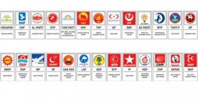 TÜRKİYE SANDIK BAŞINDA