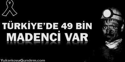 Türkiye'de 49 bin madenci var