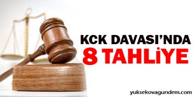 Batman KCK'de 8 tahliye