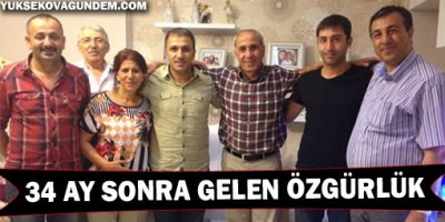 Salih Yıldız Tahliye Edildi