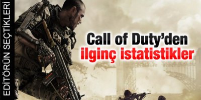 Call of Duty'den ilginç istatistikler