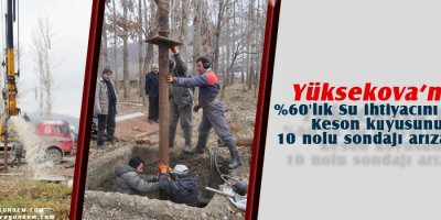 Keson kuyusunda Arıza