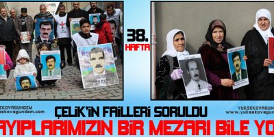Çelik'in Failleri Soruldu