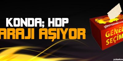 KONDA: HDP barajı aşıyor