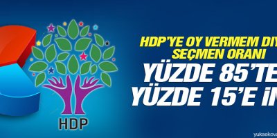 Oy vermem diyen seçmen oranı yüzde 85’ten yüzde 15’e indi