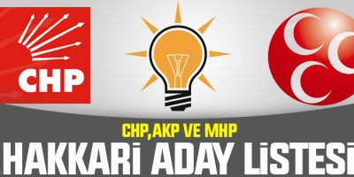 CHP,AKP ve MHP Hakkari Aday Listesi