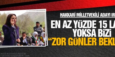 Irmak: En Az Yüzde 15 Lazım, Yoksa Bizi Zor Günler Bekliyor