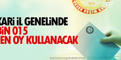 Hakkari il genelinde 155 bin 015 seçmen oy kullanacak
