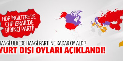 HDP yurtdışın'da birinci sırada, İşte yurtdışı oy oranları!