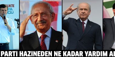 Partiler ne kadar Hazine yardımı alacak?
