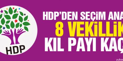 HDP'den seçim analizi: 8 vekillik kıl payı kaçtı
