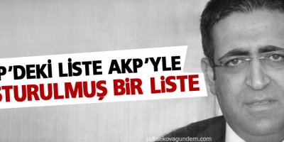 Baluken: MHP’deki liste AKP’yle oluşturulmuş bir liste