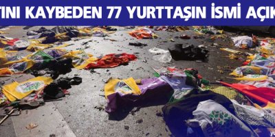 Katliamda hayatını kaybeden 77 yurttaşın ismi açıklandı
