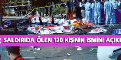 HDP, saldırıda ölen 120 kişinin ismini açıkladı