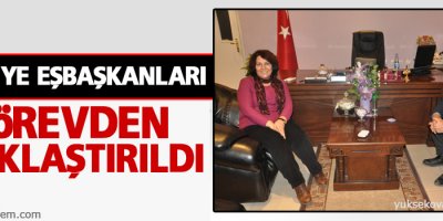 Yüksekova Belediye eşbaşkanları görevden uzaklaştırıldı