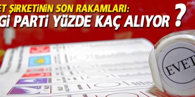 8 Anket Şirketinin Son Rakamları: Hangi Parti Yüzde Kaç Alıyor?