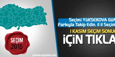 1 Kasım Seçim sonuçları için tıklayın