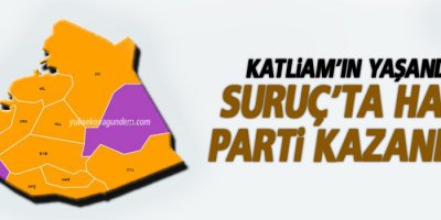 Suruç'ta hangi parti kazandı?