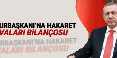 ‘Cumhurbaşkanı’na hakaret’ davaları bilançosu