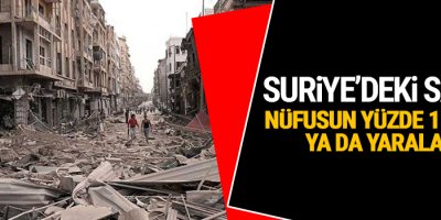 Suriye’deki savaş: Nüfusun yüzde 11’i öldü ya da yaralandı