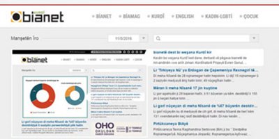 Bianet Kürtçe yayına başladı