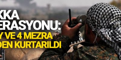Rakka operasyonu: 4 köy ve 4 mezra IŞİD’den kurtarıldı