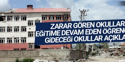 Zarar Gören Okullarda Eğitime Devam Eden Öğrencilerin Gideceği Okullar