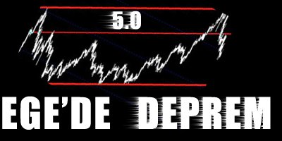 Ege bu kez 5'le sallandı