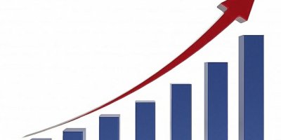 Ekonomik güven endeksi yüzde 7 arttı