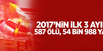 2017'nin ilk 3 ayında kaç kişi hayatını kaybetti?