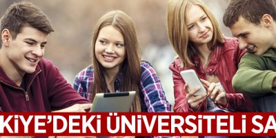 İşte Türkiye’deki üniversiteli sayısı