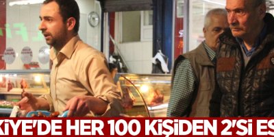 Türkiye'de her 100 kişiden 2'si esnaf