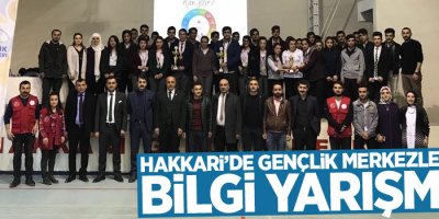Hakkari’de Gençlik Merkezleri Arası Bilgi Yarışması