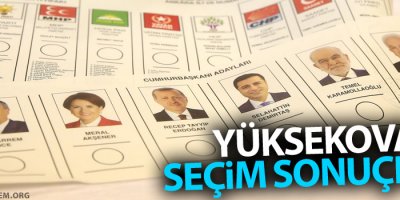 Yüksekova Seçim Sonuçları