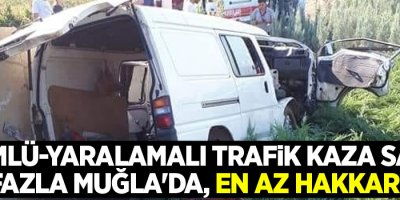 Ölümlü-yaralamalı trafik kaza sayısı en az Hakkari'de