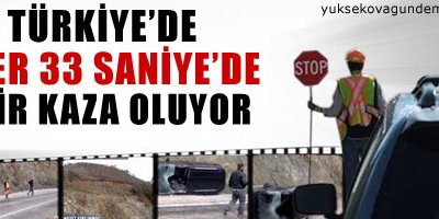 Kazalar en çok hangi gün oluyor?