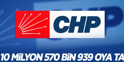 CHP: 10 milyon 570 bin 939 oya talibiz