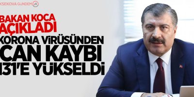 Korona virüsünden can kaybı 131'e yükseldi