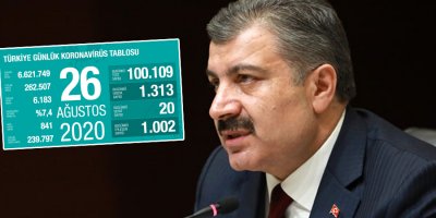 Son 24 saatte 20 kişi hayatını kaybetti