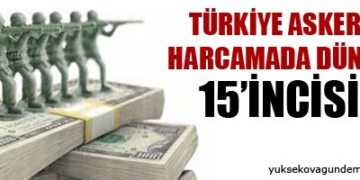 Türkiye askeri harcamada dünya 15incisi