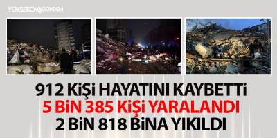 Bilanço ağırlaşıyor: 912 kişi hayatını kaybetti, 5 bin 385 kişi yaralandı