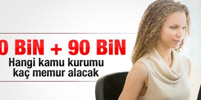 Kamuya 100 bin memur alınacak