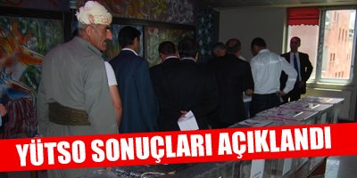 YÜTSO Sonuçları Açıklanıyor