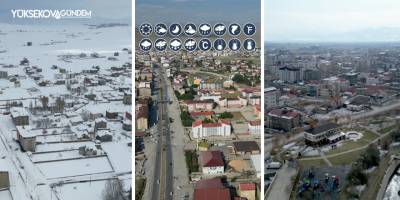 Yüksekova İçin 5 Günlük Hava Durumu Tahmini