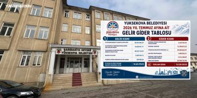Yüksekova Belediyesi Temmuz Ayı Gelir ve Giderlerini Açıkladı