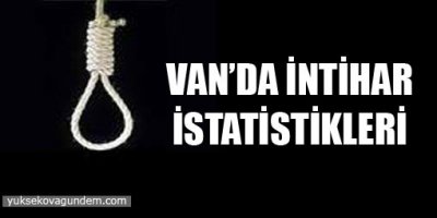Van'da İntihar İstatistikleri