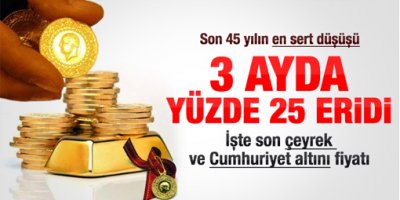 Altında 45 yılın sert düşüşü