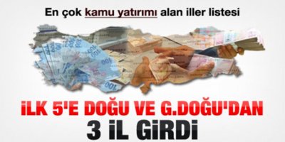 Çözüm süreci Güneydoğu'yu uçurdu