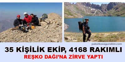 Roşka Dağına Zirve